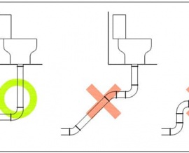 Bật mí cách lắp đặt ống thoáng bồn cầu nhanh nhất, đơn giản nhất